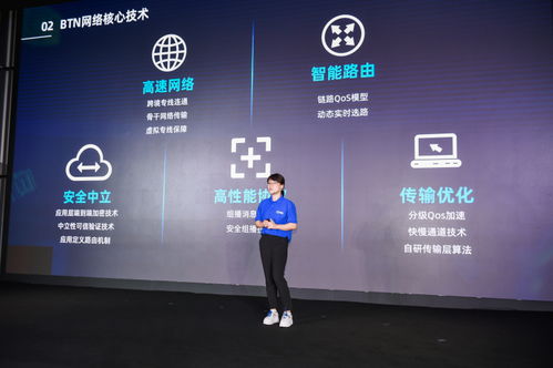 什么叫国际贸易场景