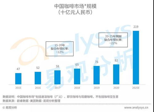 贸易的几个环节包括什么