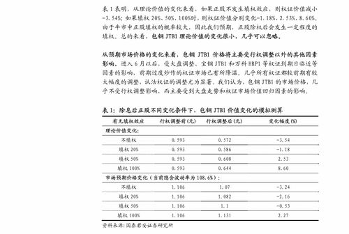 贸易公司签什么合同
