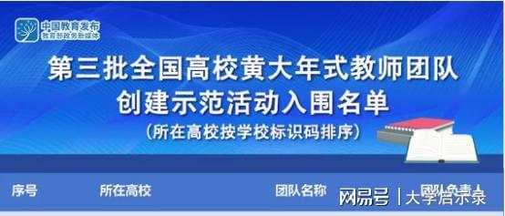 国际贸易博士做什么