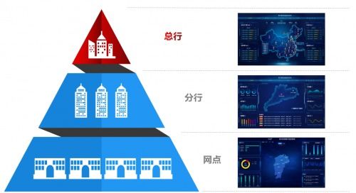 贸易中的DCIM是什么