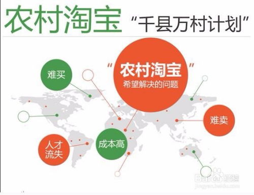 小县城可以做什么贸易