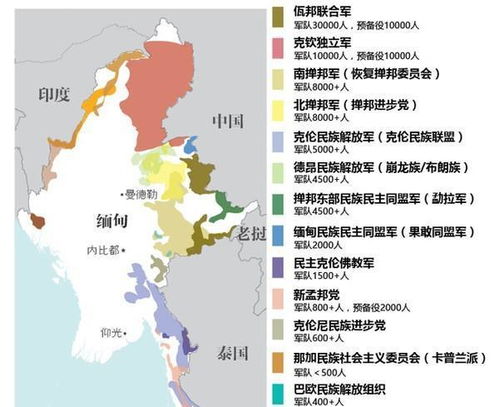 缅甸宣布组建新联邦政府