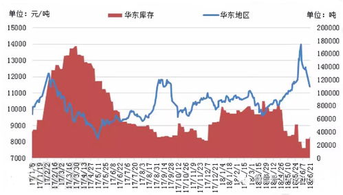国际贸易倾销是什么