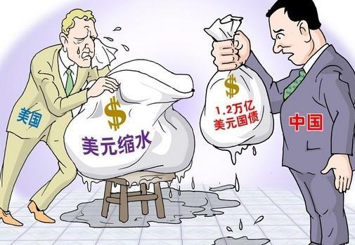 贸易战为什么抄底