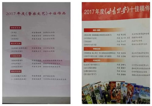 二级消防士是什么等级头衔