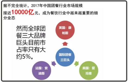 什么叫做贸易障碍的概念