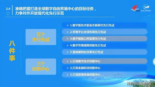全球贸易信息平台是什么