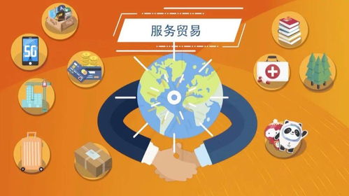 国际贸易是什么玩意