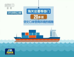 贸易便利化做法是什么