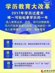 商品贸易大专学什么课程