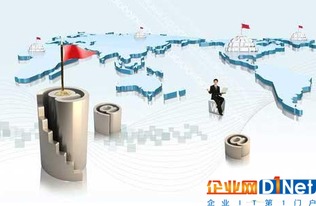 安防贸易是什么行业