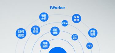 贸易rp是什么意思