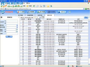 软件贸易的内容有什么