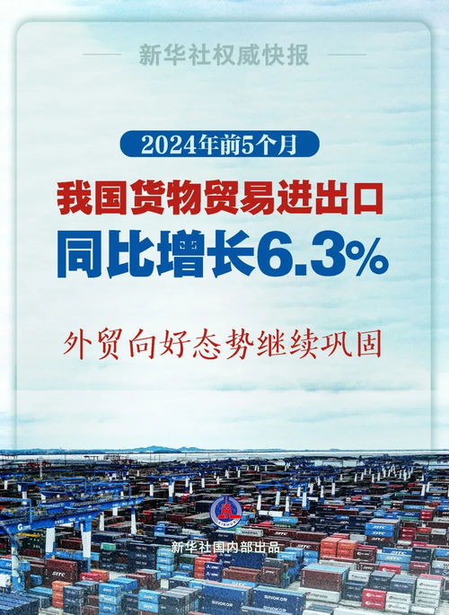 贸易会对国家有什么好处