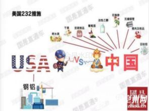 根基贸易是什么意思