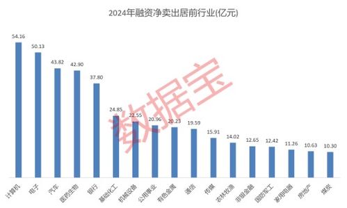 贸易跨进融资是什么业务
