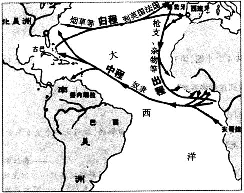 三角贸易什么时代