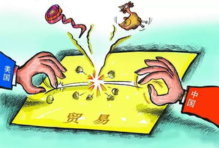 问个贸易问题是什么