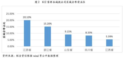 什么是贸易业务风险分析
