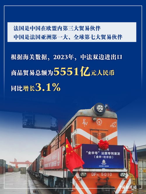 为什么法国贸易发达