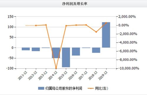香港交货是什么贸易术语