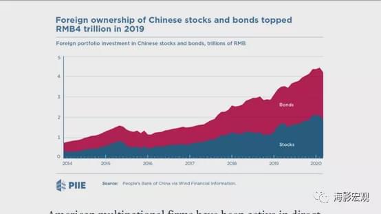 中国融通贸易属于什么板块