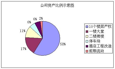 本币贸易结算体系包括什么