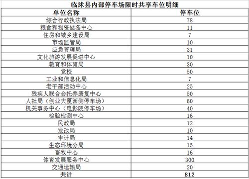 一地官宣:中小学新增5天春秋假