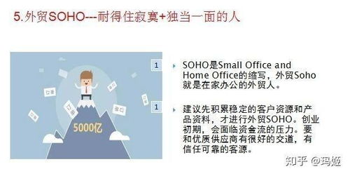 做贸易要什么专业好