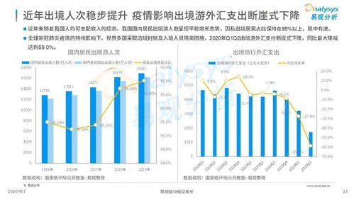 日本跨境贸易政策是什么