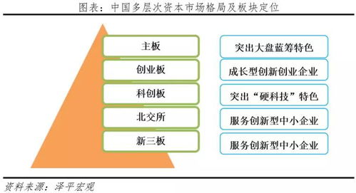 贸易代理是什么征税方式