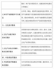新型服务贸易类型是什么
