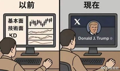 为什么要有贸易关税问题