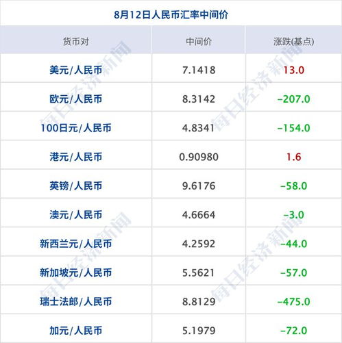 中国恒大：将取消上市地位