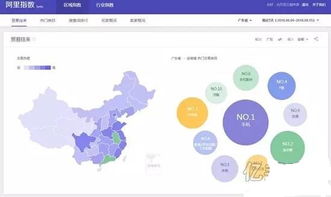 贸易都包括什么东西