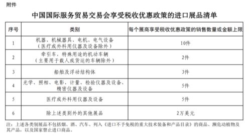 贸易中cas是什么单位