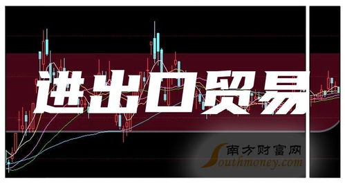 什么是卡片贸易的概念