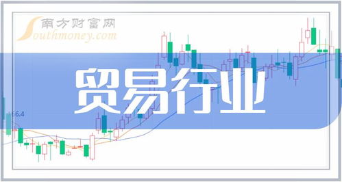 贸易公司叫什么行业