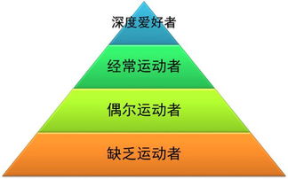 对等贸易法指什么