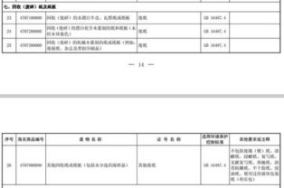 什么叫贸易许可证