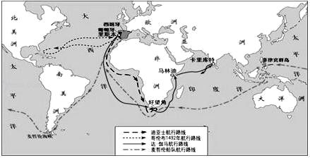 新航路开辟是什么贸易