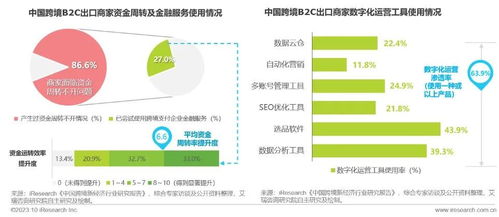 贸易业务主要是什么