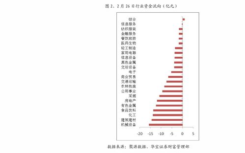 撮合贸易是什么意思