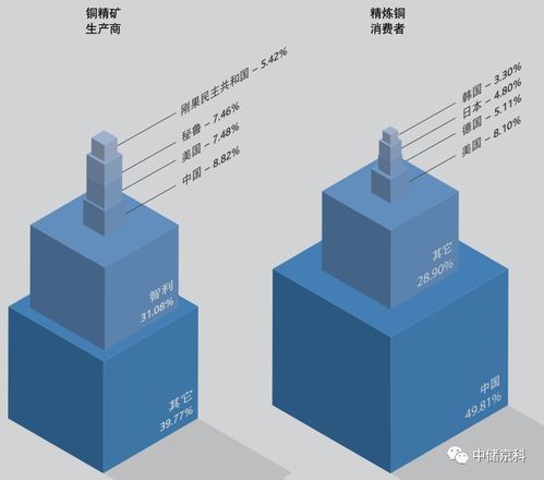 大宗贸易托盘是什么行业