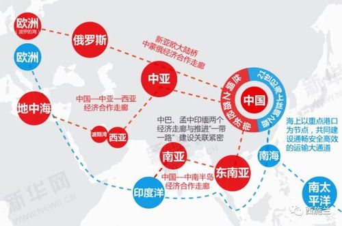 开公司贸易渠道是什么