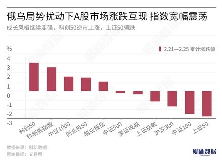 中俄的贸易为什么不高