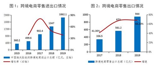 贸易企业 特点是什么
