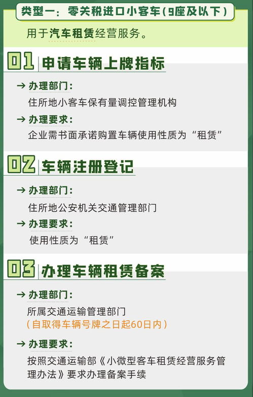 贸易运营做什么工作好