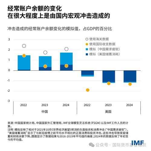 贸易中cog什么意思